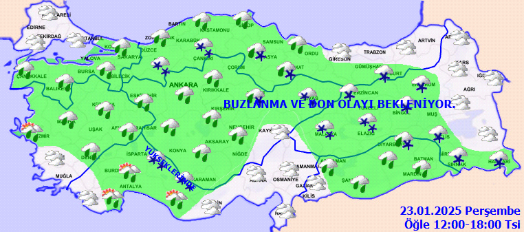 Yağışlı hava durumu